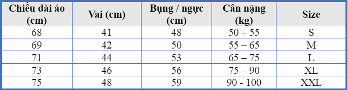 Chọn size áo thun nam bằng số đo cơ thể theo tiêu chuẩn Việt Nam