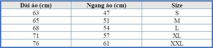 Chọn size áo thun nam bằng số đo cơ thể theo tiêu chuẩn nước ngoài